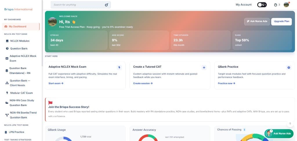 Brispa International learner dashboard with Nurse Ada, Q-bank practice, and performance analytics